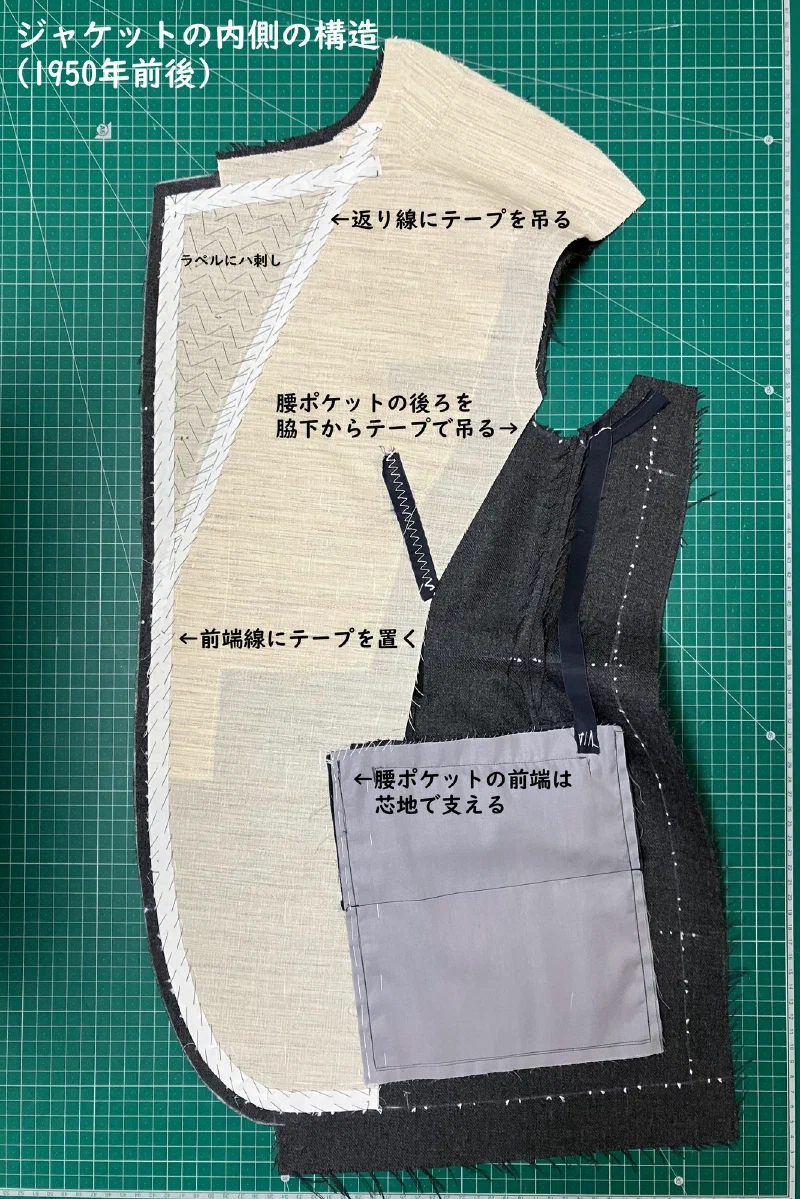 芯を据えた前身頃の内側。1950年前後の構造。