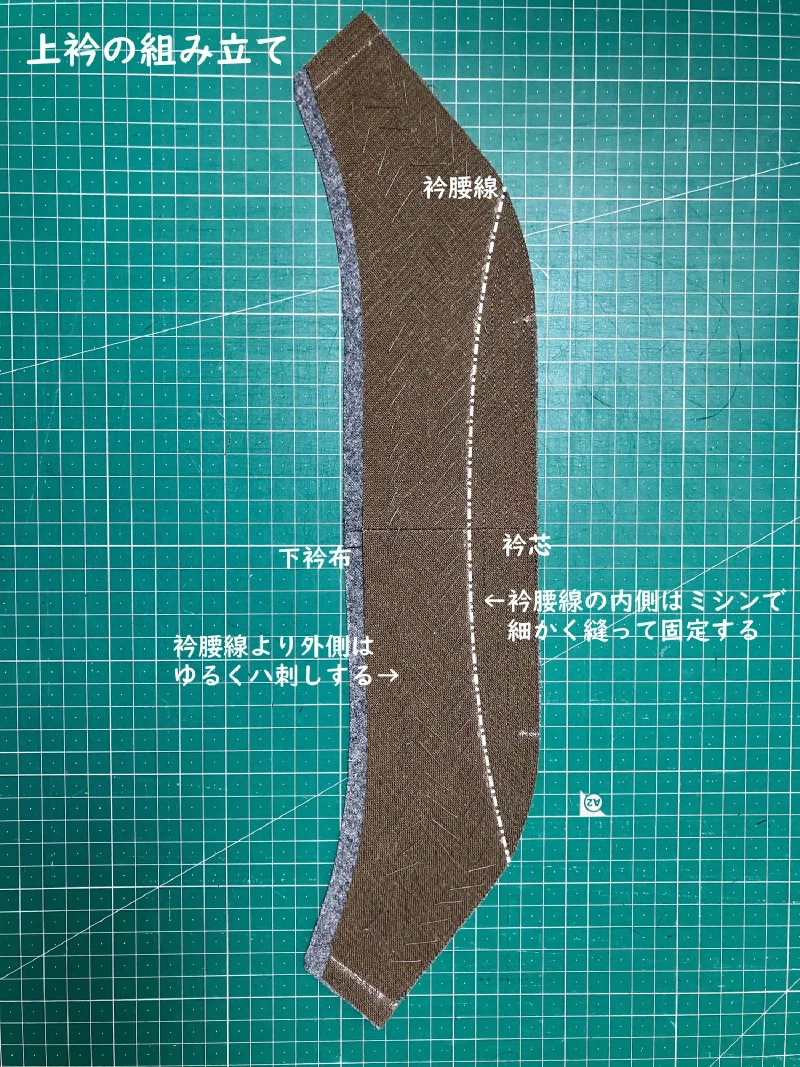 衿芯と下衿布を組んだところ。