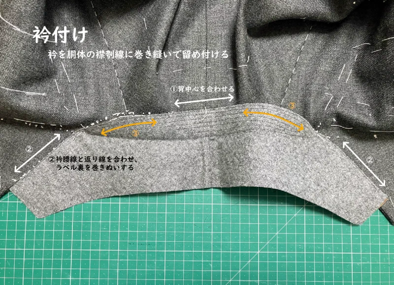 衿を身頃の衿刳線に留め付ける。