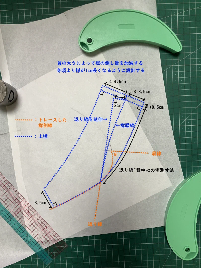 上衿の製図。橙の点線が写し取った衿刳線、青の点線が上衿。