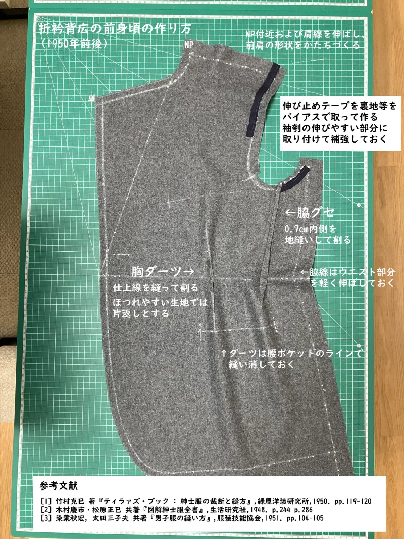 前身頃(表)。折衿背広、1950年前後の作り方。