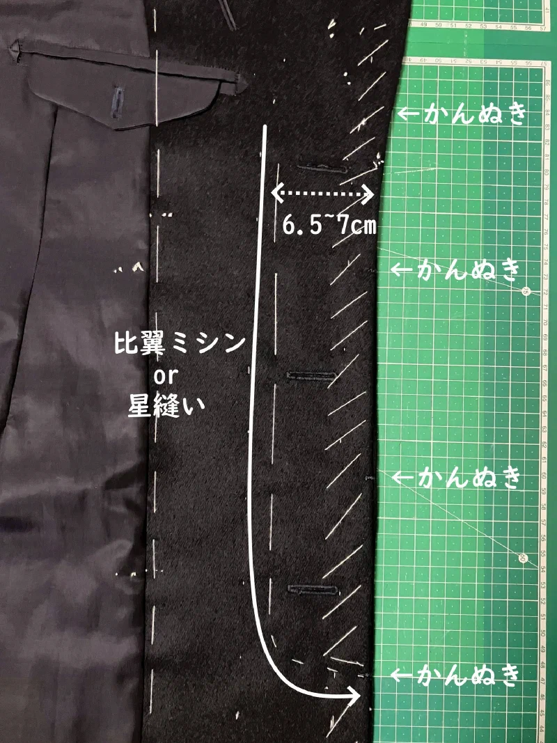 比翼ミシン。前端から6.5〜7cmに通す。右に閂止めの位置。