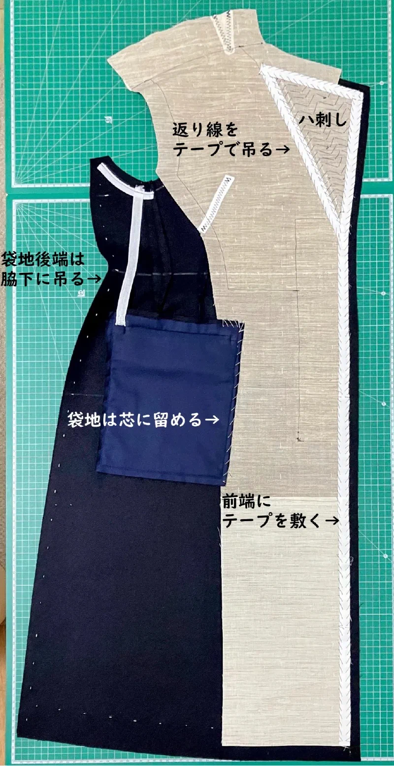 芯を据えたところ。