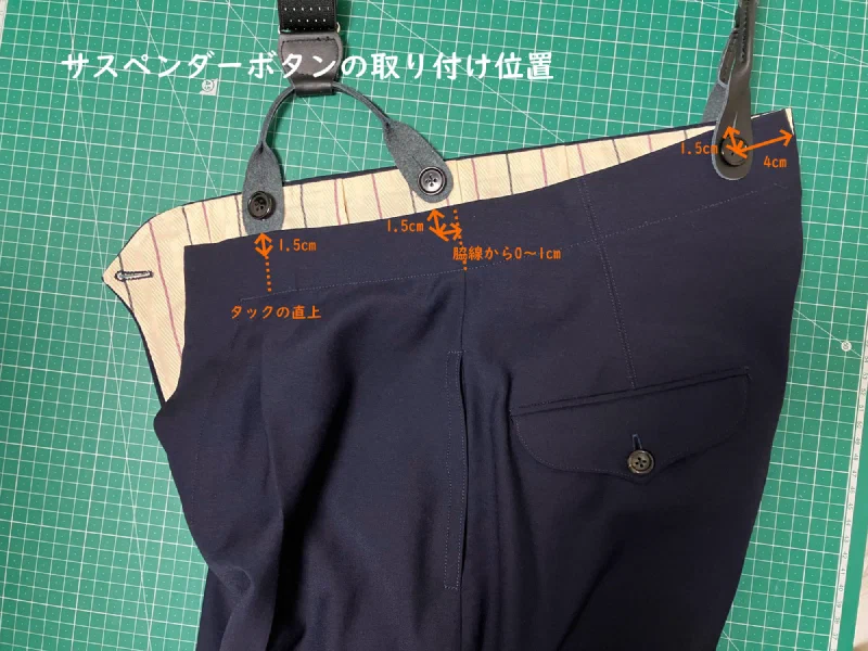 サスペンダーボタンの位置。左の2個は腰裏に、右の1個は表に付けてある。