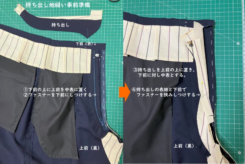 持ち出しを地縫いする前の重ね方。