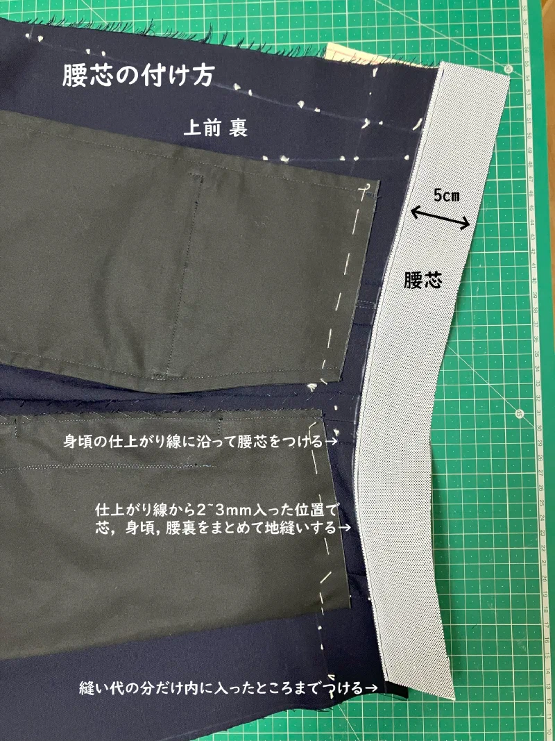 上前の裏。腰芯を仕上がり線に沿って置いたところ。