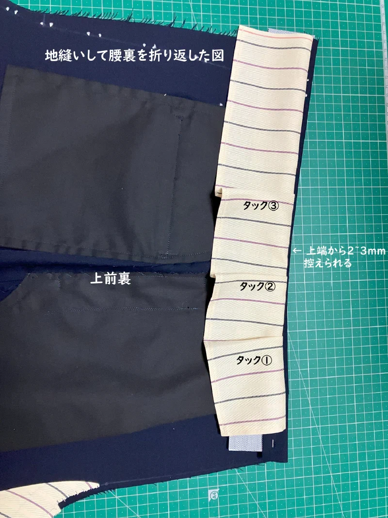腰裏を身頃に合わせたところ。