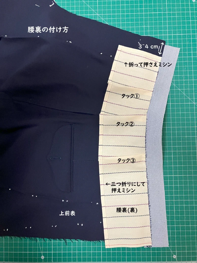 地縫いして腰裏を折り返したところ。