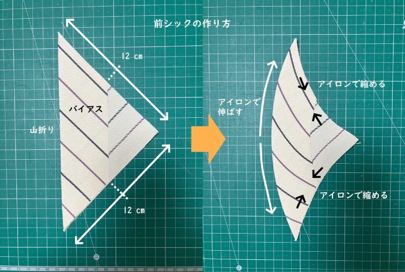 前シックの作り方。バイアスで取って山折りにし、アイロンで形を作る。