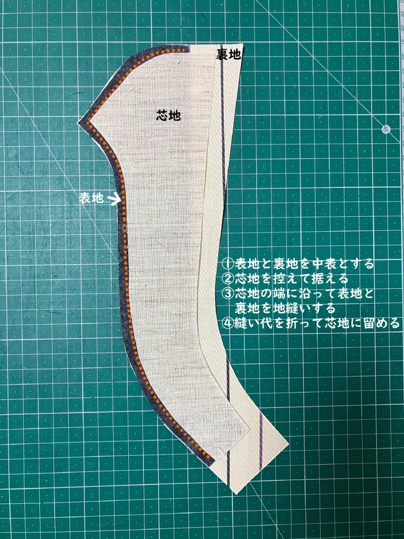 持ち出しの表地・芯地・裏地。