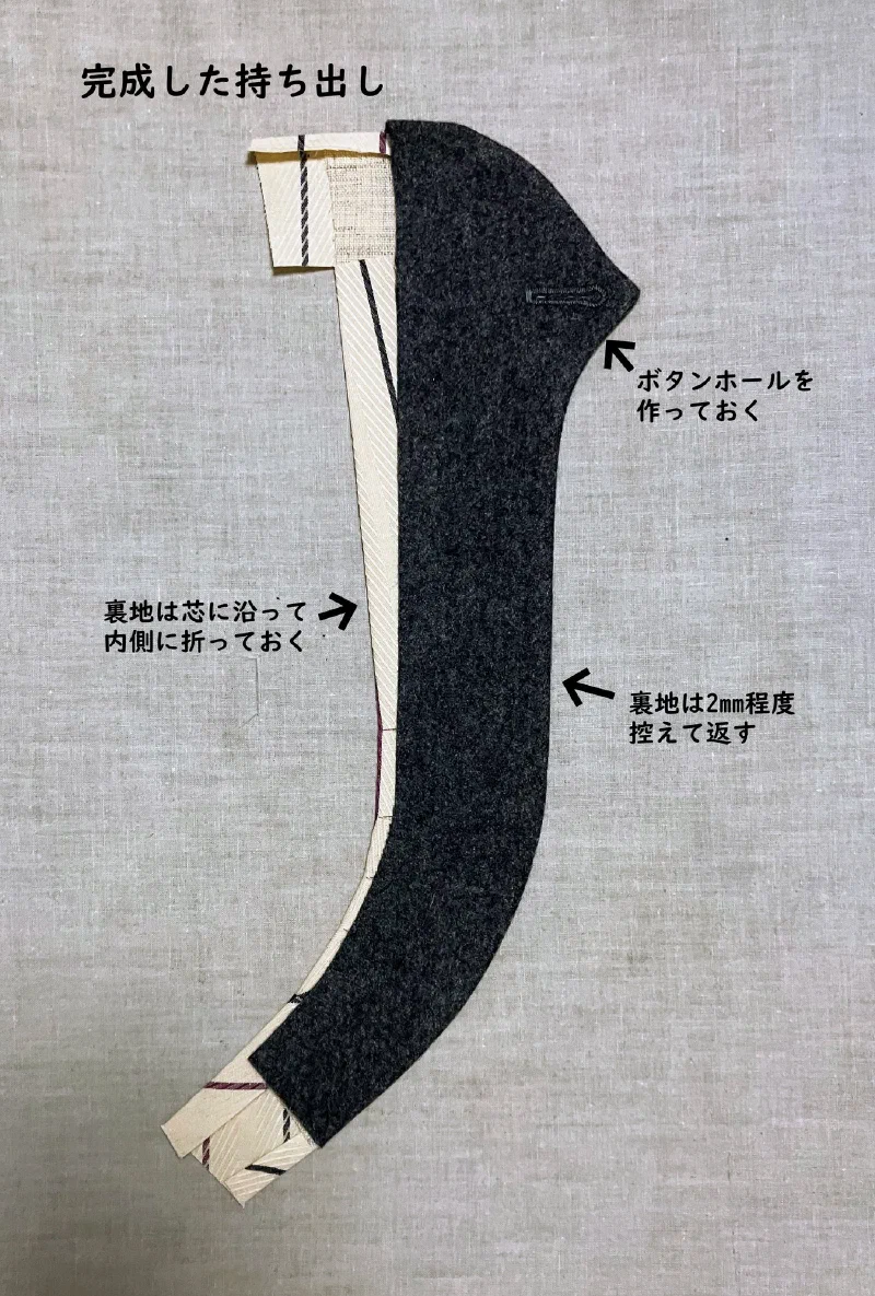 出来上がった持ち出し。