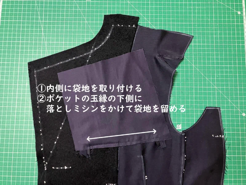袋地を当て、玉縁の下側に落としミシンをかける。