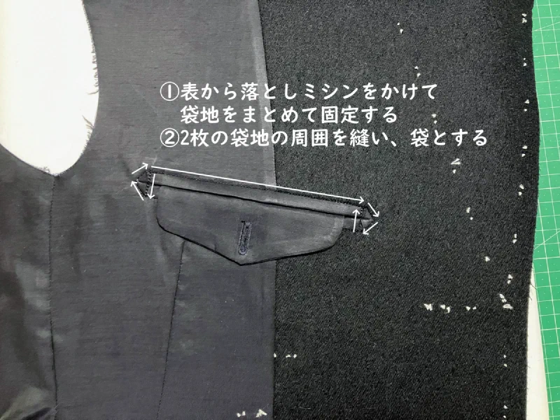 雨蓋を入れ、落としミシンで袋地をまとめて留める。
