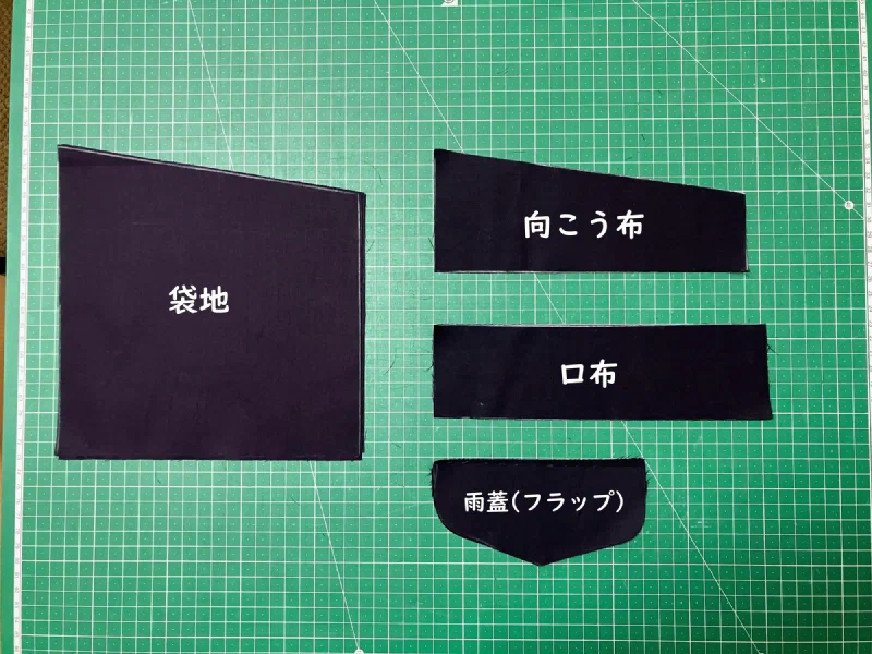 ポケットの部品。