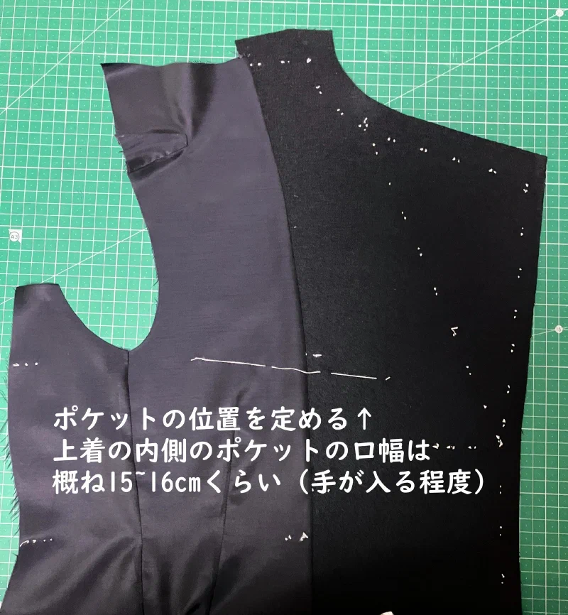 ポケットの位置を定めたところ。