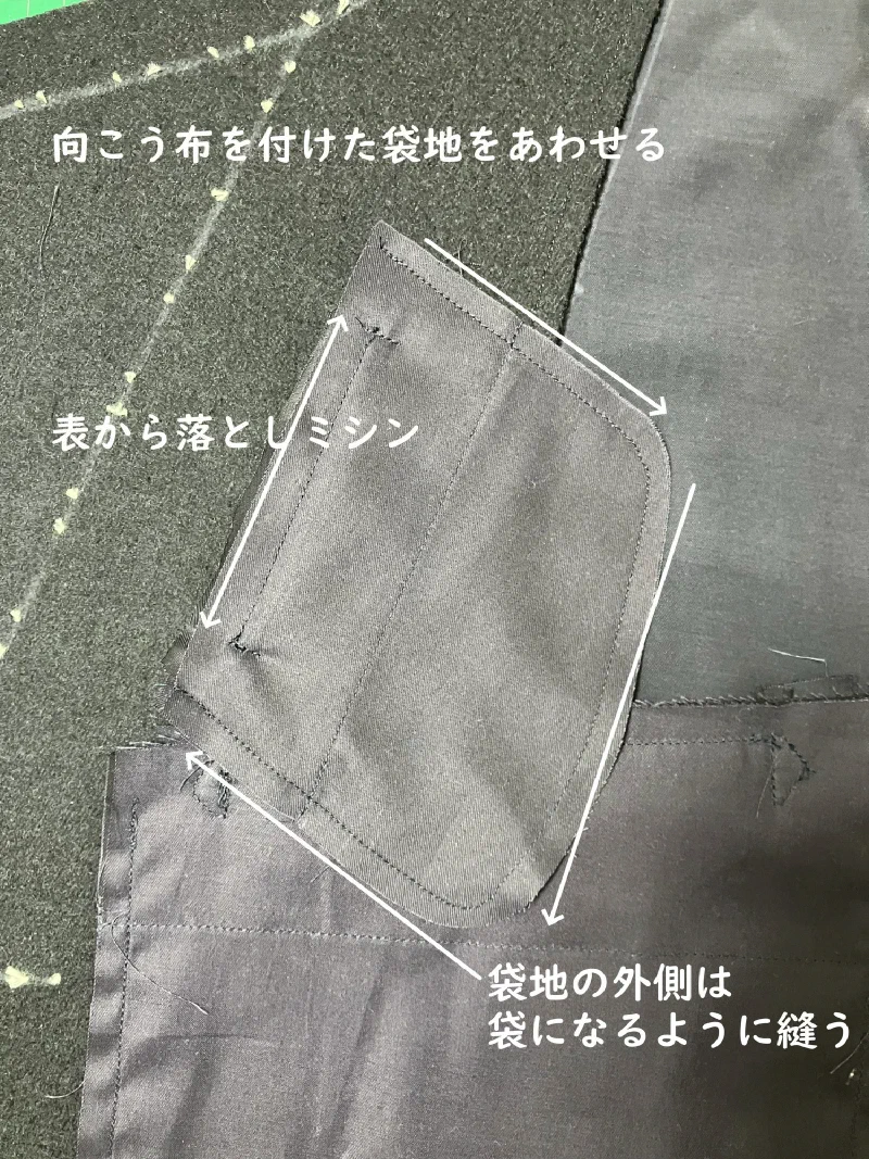 向こう布を付けた袋地をあわせ、袋になるように縫う。